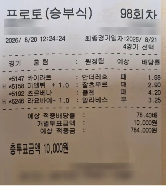 판매점에서 구매한 프로토 승부식 98회차 종이 용지