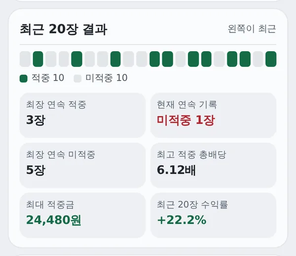 최근 결과